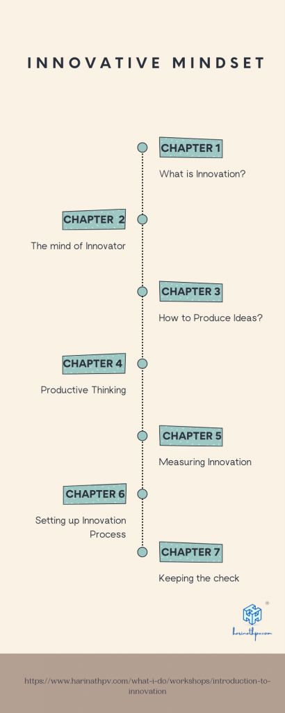 HNPV-Introduction-to-Innovation-410×1024